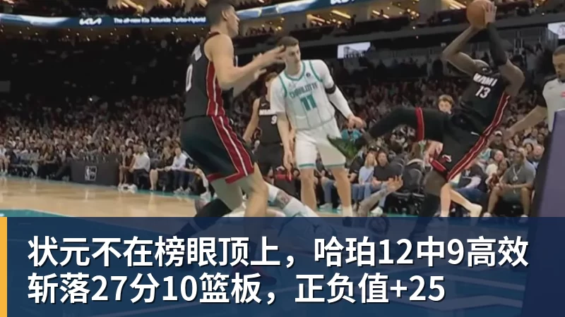 状元不在榜眼顶上，哈珀12中9高效斩落27分10篮板，正负值+25